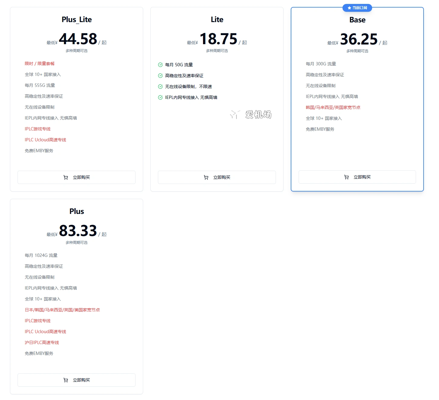 ENET 机场订阅价格 ENET 套餐价格