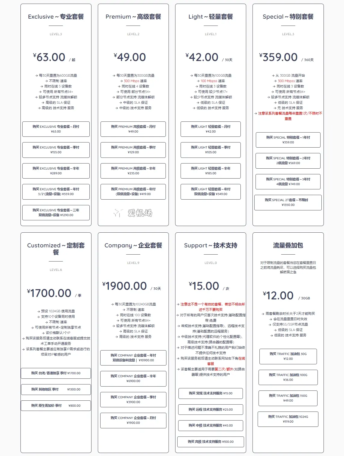 Nerwo奶瓶机场套餐价格 Nerwo 机场最新订阅价格 2025