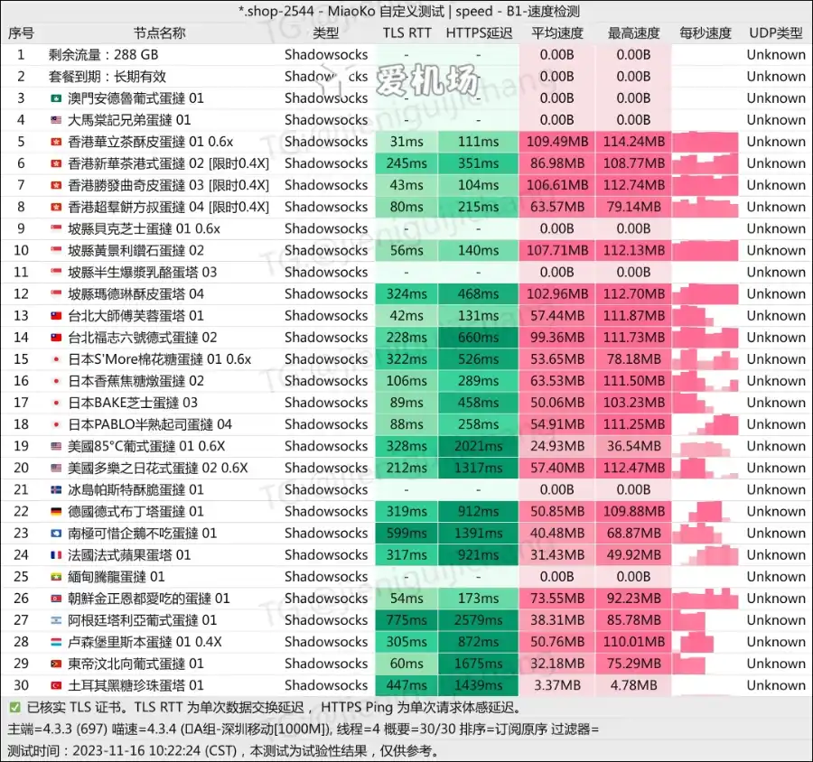 蛋挞云机场测速