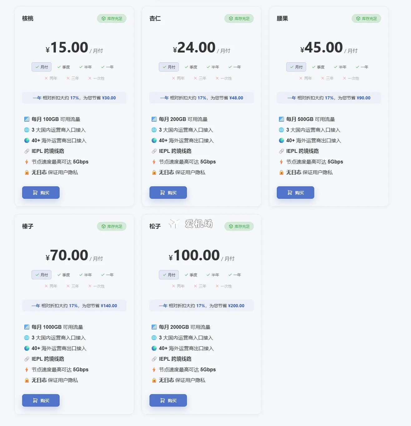 Nutbit 坚果机场价格 2025 Nutbit 坚果机场价格 2025