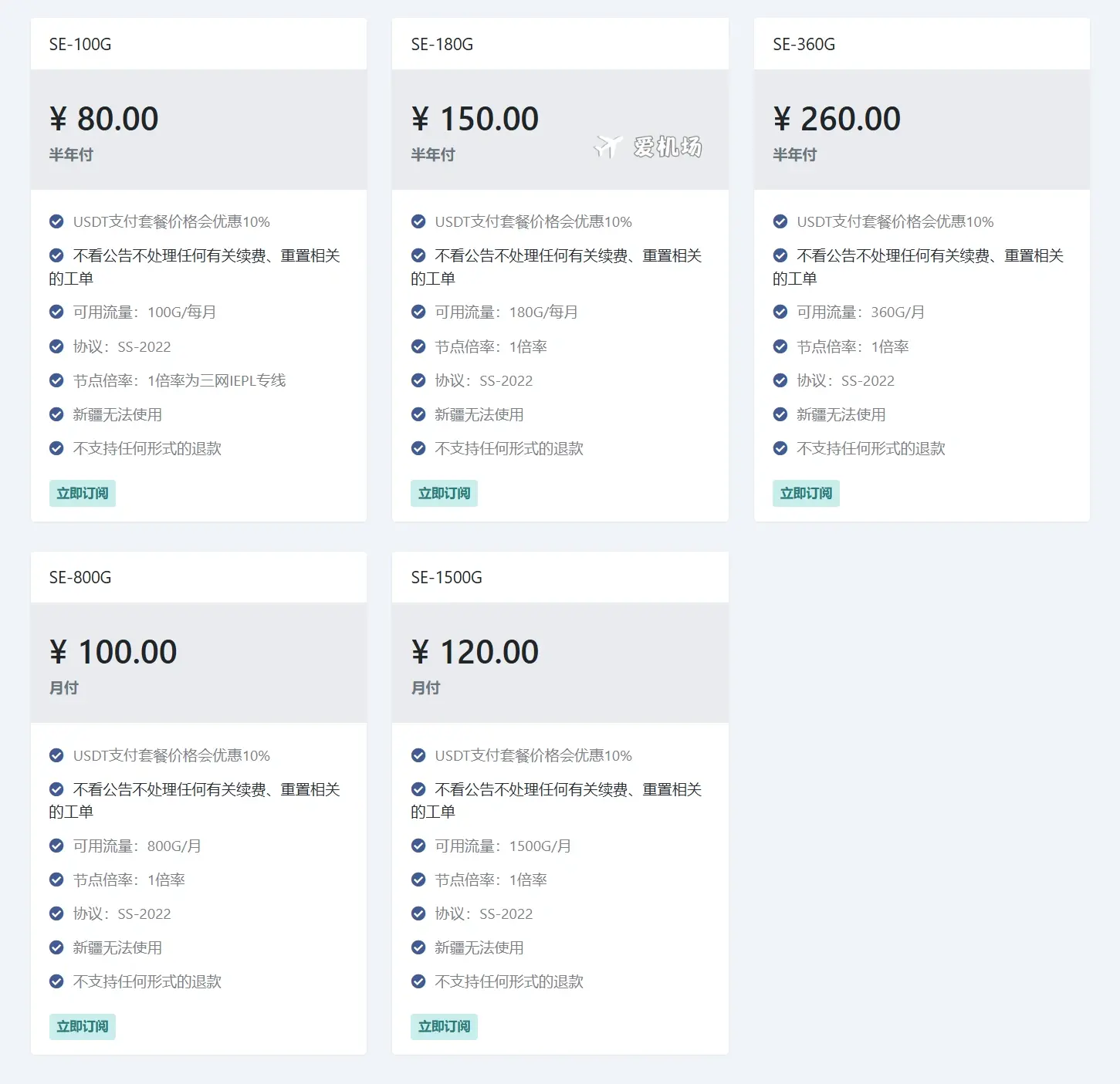 CTC 机场订阅价格 CTC 机场 2026 订阅价格表