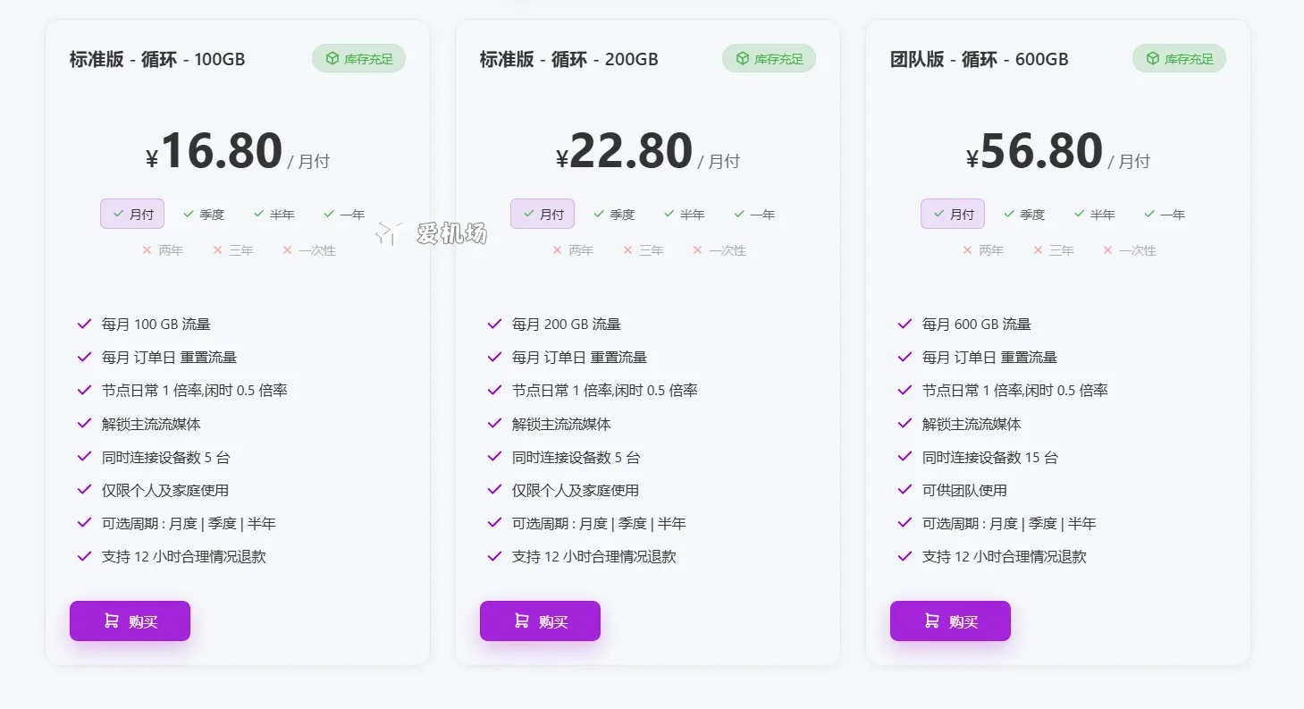 Edge X 机场订阅价格表 Edge X 机场订阅价格表