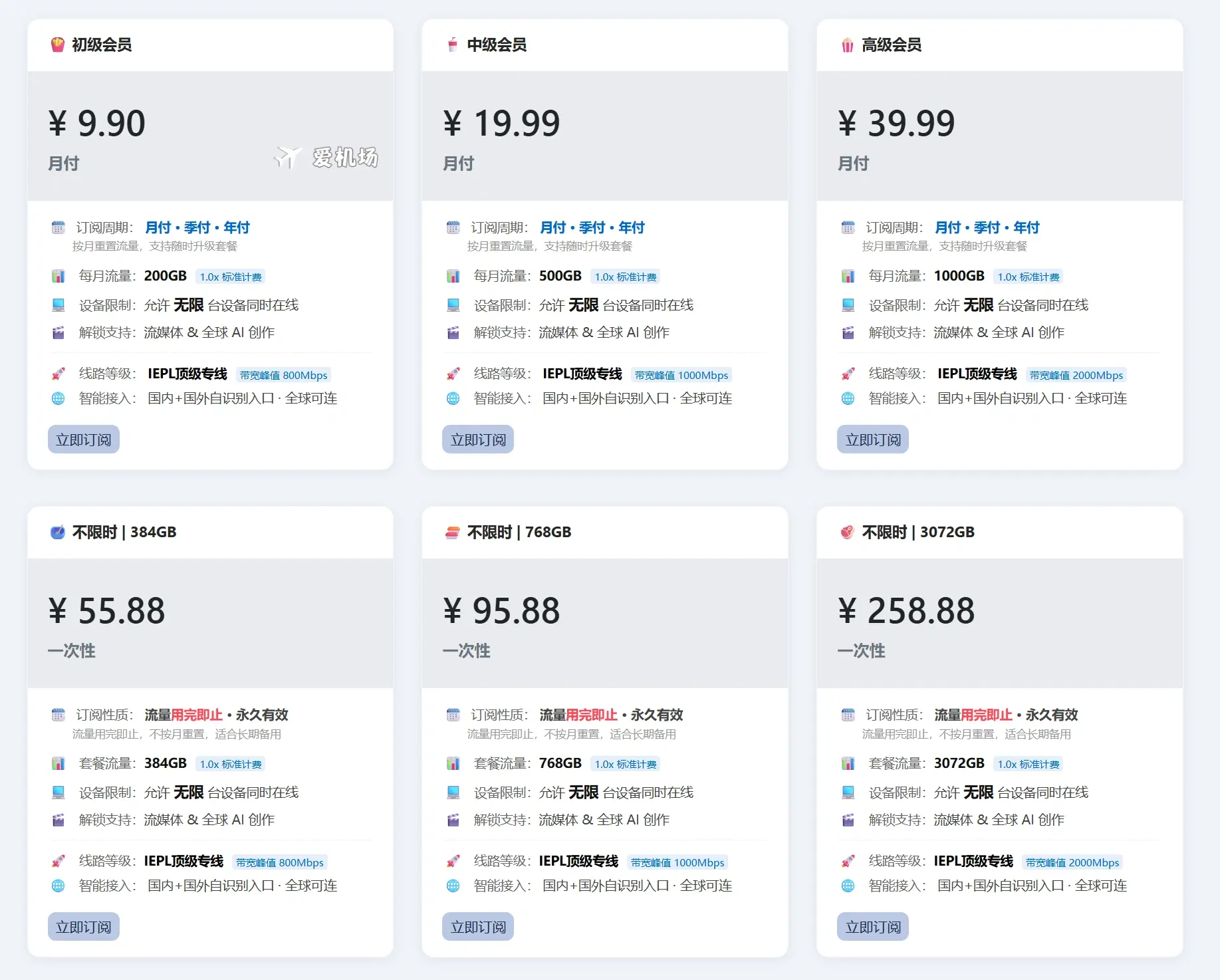 ofonet 机场最新订阅价格 2026 ofonet 机场最新订阅价格 2026