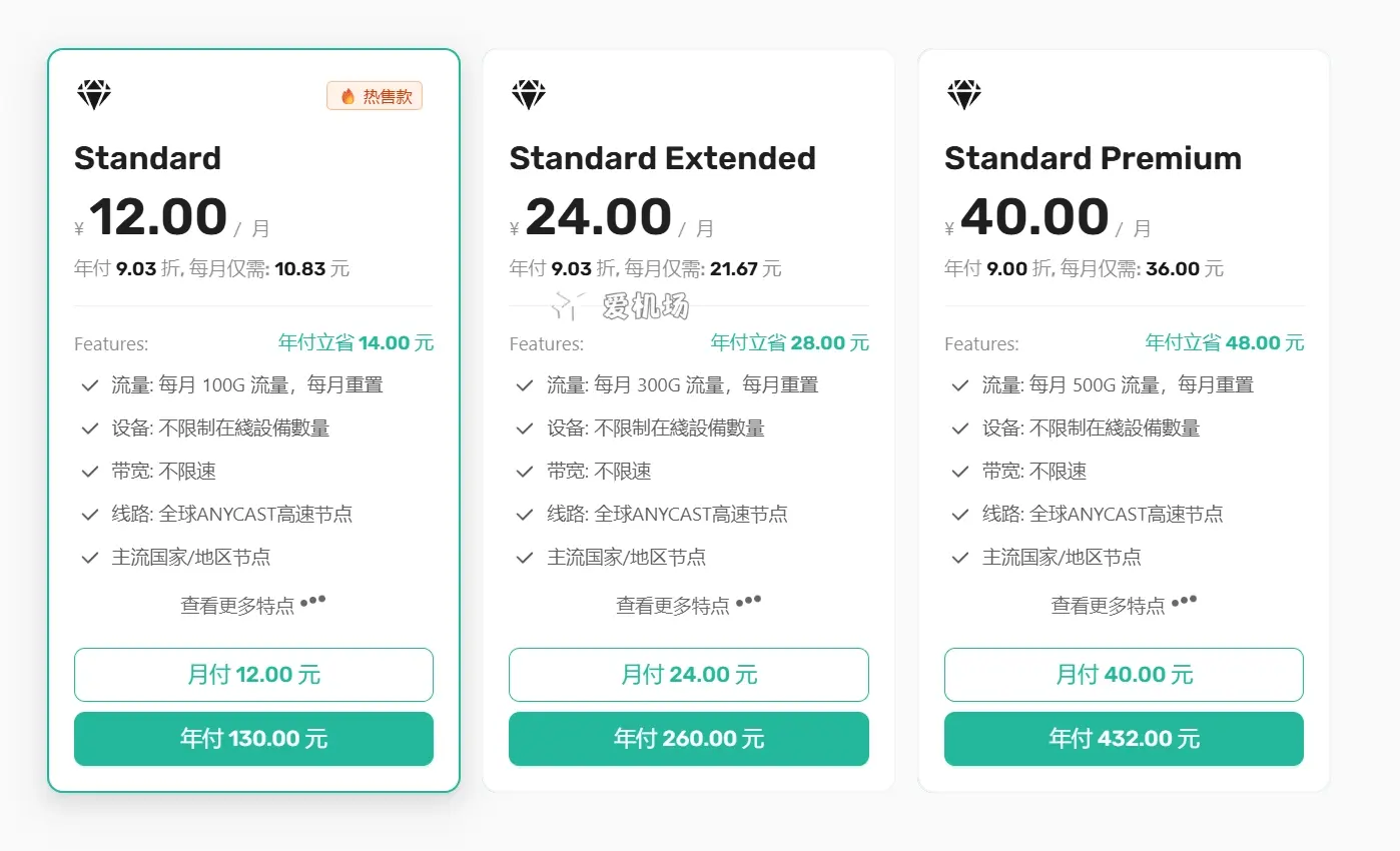 Best Telecom 机场订阅价格 Best Telecom 机场订阅价格
