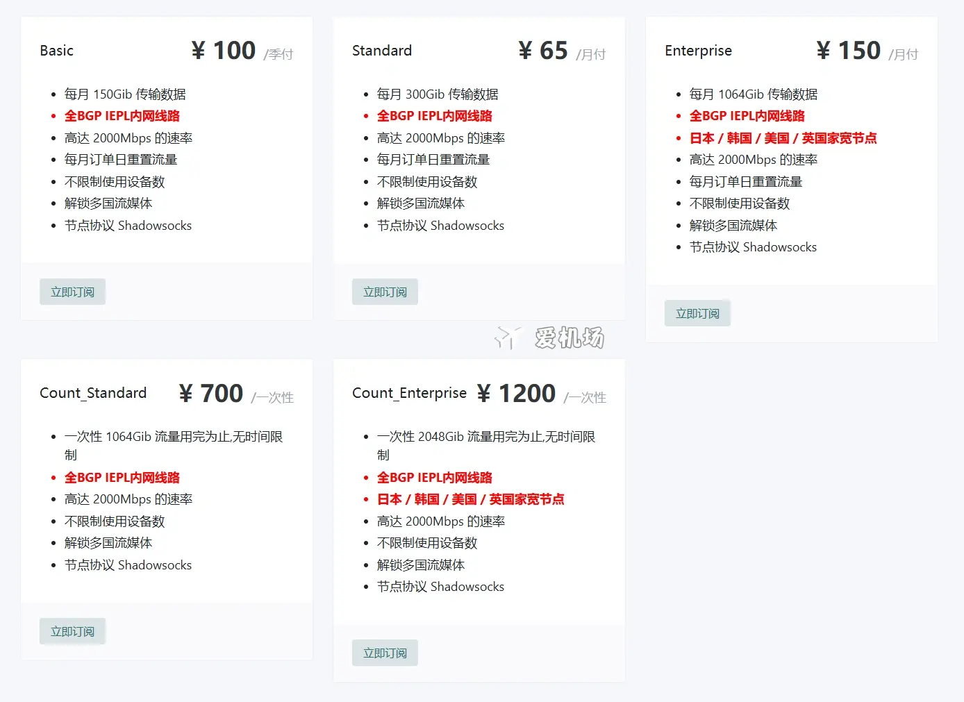 SaySS 机场订阅价格 2025 SaySS 机场订阅价格 2025